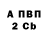 APVP кристаллы Zareta Dzhankhaeva